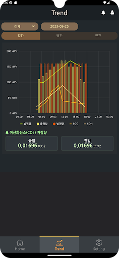 SK E&S HFC Screen 3