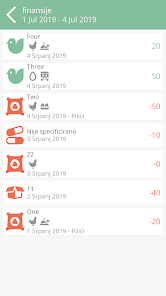 Slika snimke zaslona