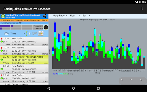 Earthquakes Tracker Pro Captura de pantalla