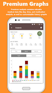 Poop Tracker - Log & Analysis Screenshot
