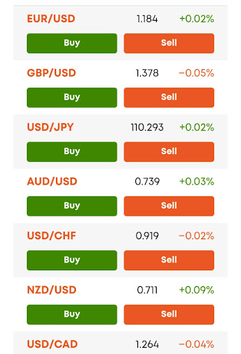 Indonesia Forex Trading App