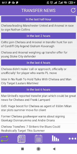 Android application Transfer News for Chelsea Pro screenshort