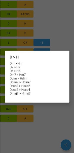 Transpose Screen 3