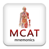 MCAT Mnemonics-Physics,Bio,Che icon