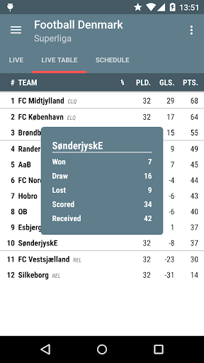 Football Denmark Screen 3
