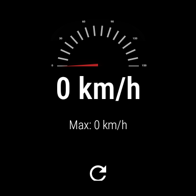 Speedometer