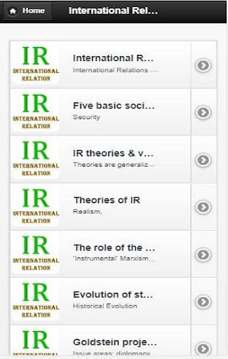 International Relation Screen 2