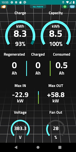 PHEV Watchdog Screen 2