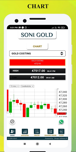 Android application Soni Gold screenshort