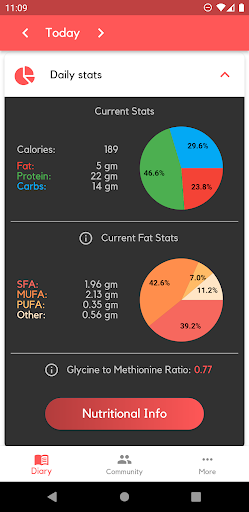 Nutrition Code Screen 2