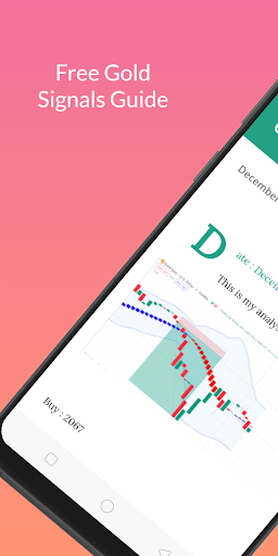 100 Pips Gold Analysis - Guide
