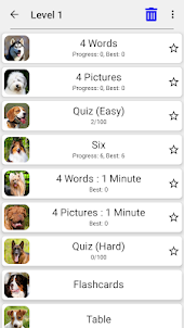 Dogs Quiz - Guess All Breeds!