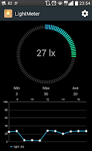 Best Light Meter App For Plants