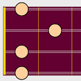 DG Mandolin Chords icon