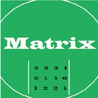 Matrix caculator total