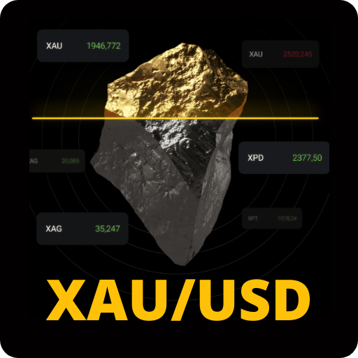 Gold Scalping Signals Laai af op Windows