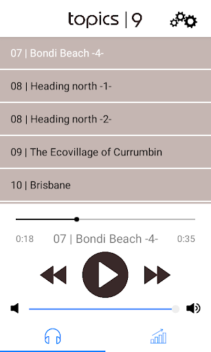 Android application topics 9 screenshort