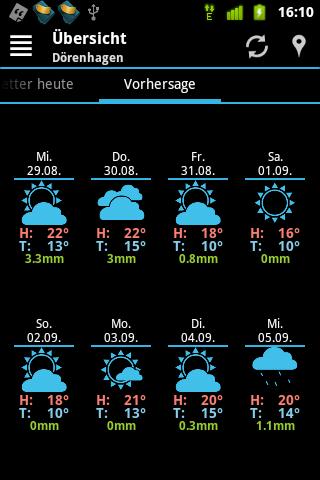 AHWeather Flat Nano IconSet Screen 2