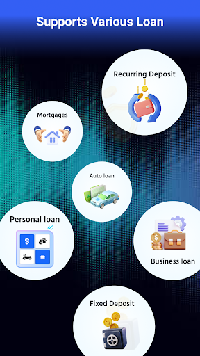 Loan Calculator & Mortgage screenshot 3