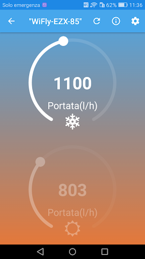Flow•O•Matic Screen 3