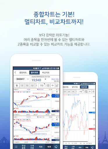 한국투자증권 eFriend Smart 해외선물 Screen 2