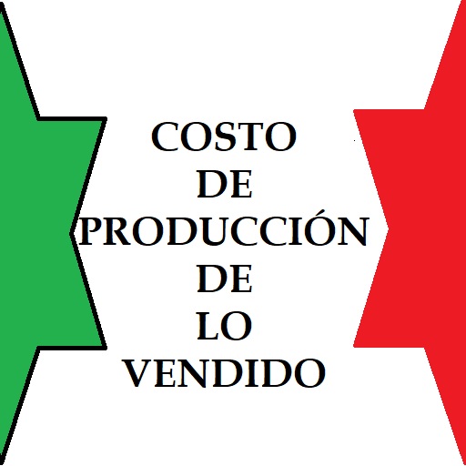 COSTO DE PRODUCCION V22 Screen 3