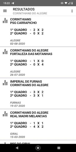 CORINTHIANS DO ALEGRE