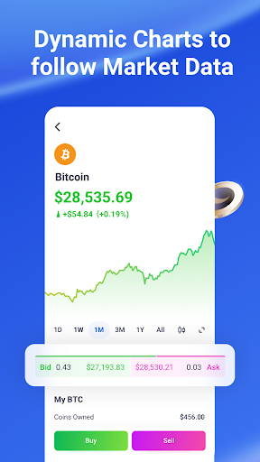 Webull Pay: Crypto Buy & Sell Screen 3