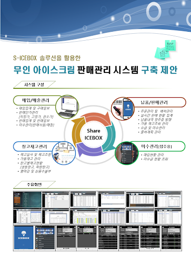선데이 SERP Screen 2