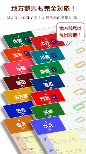 競馬zipang Screen 2