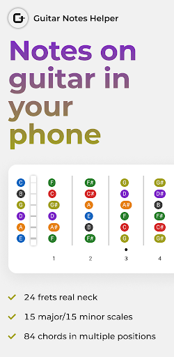 Android application Guitar Notes Helper screenshort