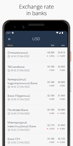 Hryvnia - Rates & Converter Screen 2