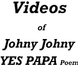Johny Johny Yes Papa Kids Poem icon