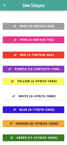 Quick PEDS EMS Guide Screen 2