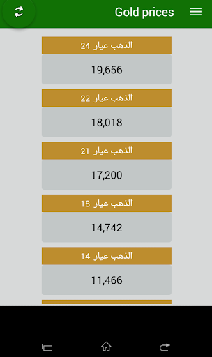 اسعار الدولار والذهب في سوريا Screen 3