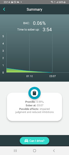 Android application Promille screenshort