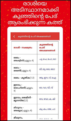 Malayalam calendar 2024 കലണ്ടര