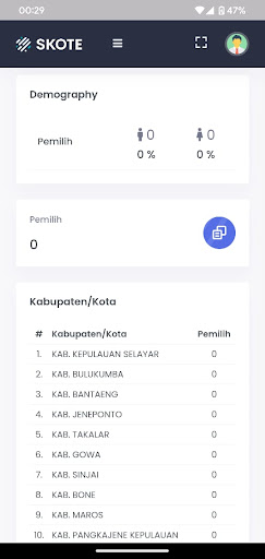 SIMPEL - Sistem Pemilihan Screen 3