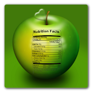 Nutrition DATA