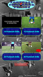 Soccer Footwork Drills Unknown