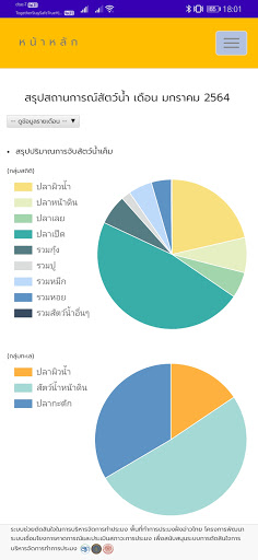 Android application fstocker screenshort