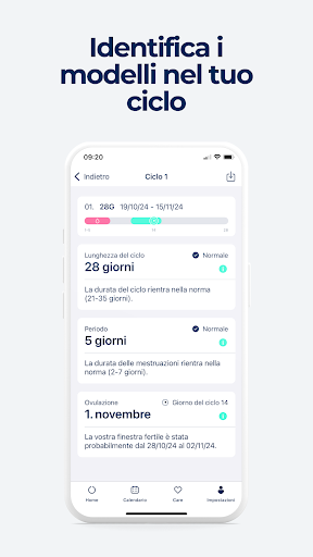 Ovy App – Contraccezione Ciclo