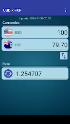 US Dollar Falkland Isl. Pound