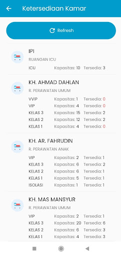 RSU Muhammadiyah Ponorogo screenshot 4