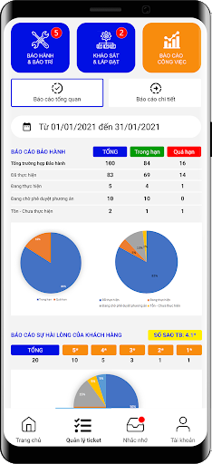 Tân Á Đại Thành Screen 3
