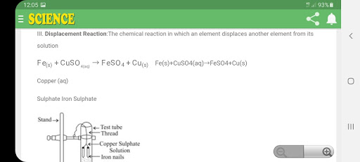 Science Class 10th Notes And Solution App