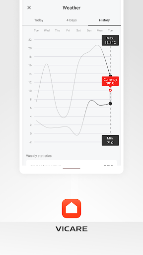 ViCare screenshot 7