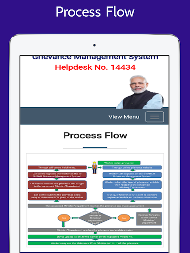 eShram Help Desk Grievance
