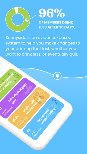 Screenshot of Sunnyside: Drink Less Alcohol
