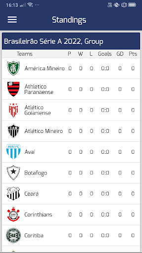 Live Brasileirão Série A Score